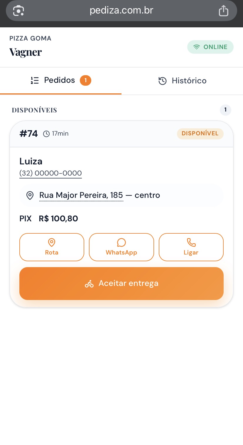 Gestão completa das entregas